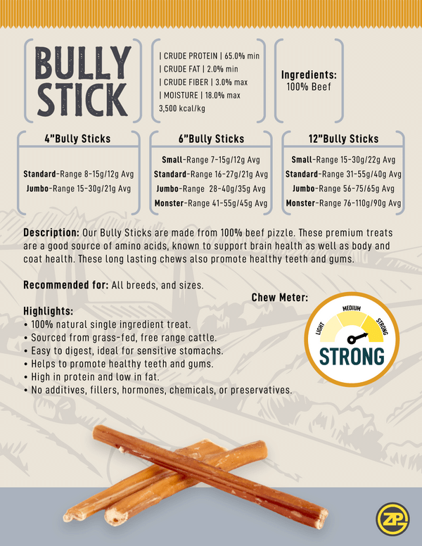 Standard Bully Sticks for Dogs - 6 Inch - Best Dog Chews & Treats